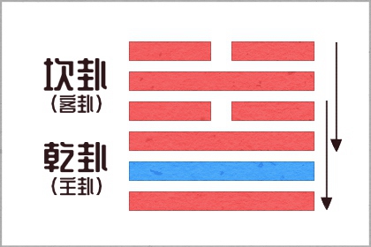 杨柳木命适合什么专业 中医方向有发展前景