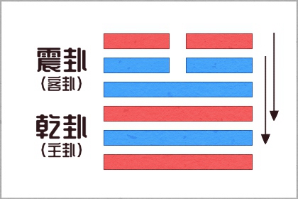 戊寅城墙土命的女生 财运旺盛女命旺夫