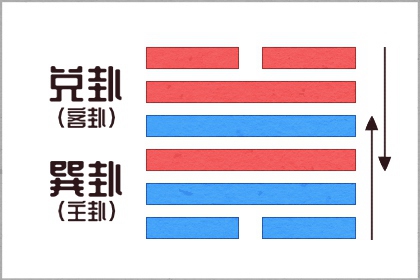 海中金命做什么生意好 电子行业前景光明