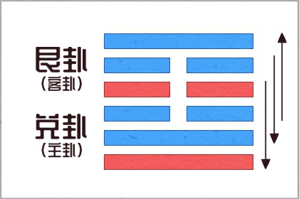 1983年的人五行属什么 水命人命运解析