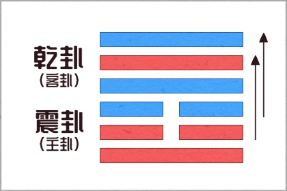 1976年的人五行缺什么 沙中土命格解析