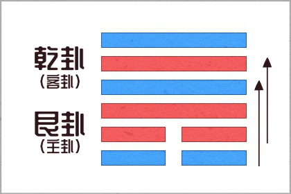 海中金命五行属什么 金气零散难以汇聚