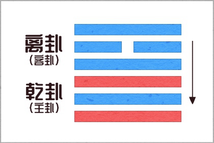 土命的人做什么行业生意好 从事银行相关行业