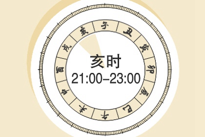 2021辛丑年农历十月份装修开工吉日吉时查询
