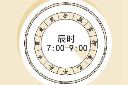 黄道吉日查询 2021年11月4日九月三十黄历宜忌