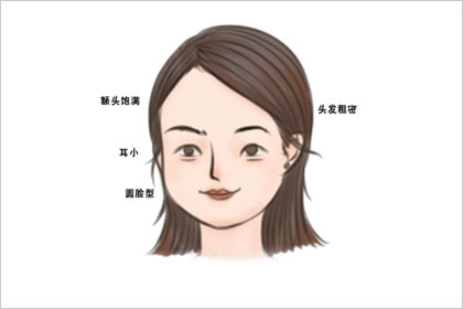 女生脸上的痣 面部痣的吉凶