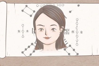 女人痣长在哪里最好 事业顺利运势提升