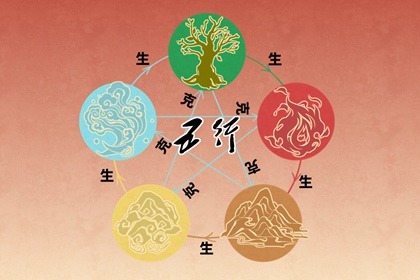 2022年5月4日青年节五行穿衣讲究 今日吉利幸运色查询