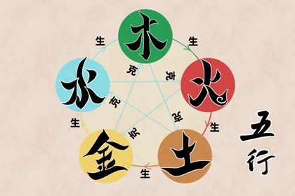 2022年5月15日五行穿衣配色 今日幸运颜色讲究