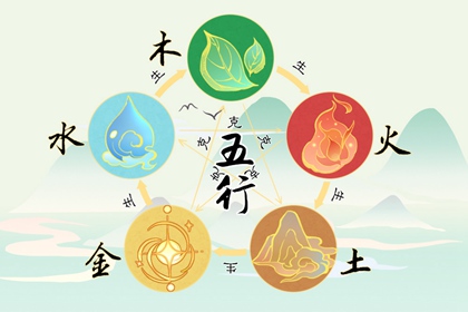 2022年5月24日五行穿衣配色 今日幸运颜色讲究