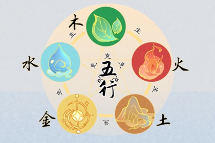 2022年6月22日五行穿衣配色 今日幸运颜色讲究