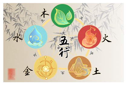 2022年7月11日五行穿衣指南 今日吉利颜色查询