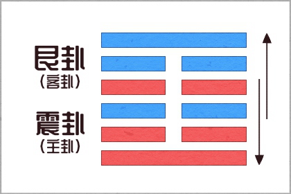 2022年8月13日五行穿衣配色 今日幸运颜色讲究