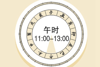2022年9月26日五行穿衣指南 今天什么颜色招桃花